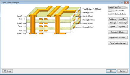 Two kinds of 6-layers PCB board of laminated structure scheme