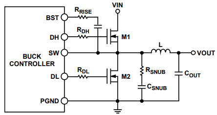 Solve the noise problem from PCB layout and wiring