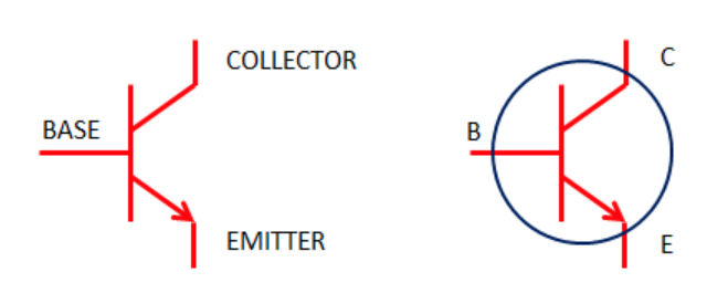 Working principle and packaging form of NPN transistor