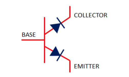 Working principle and packaging form of NPN transistor