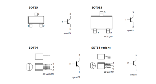 Working principle and packaging form of NPN transistor