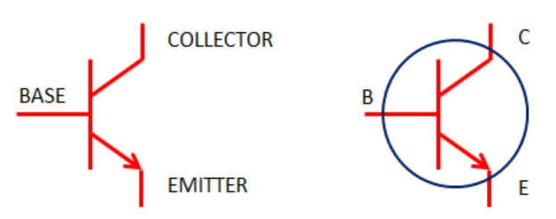 The working principle and package form of NPN transistor