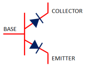 The working principle and package form of NPN transistor