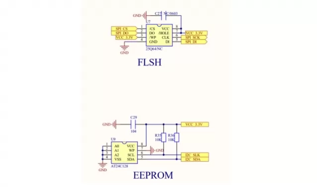 The difference between Flash and EEPROM