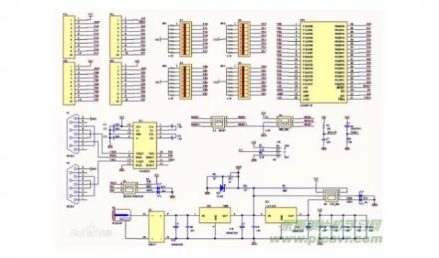 What are the categories of MCU?