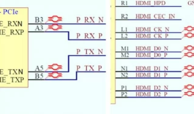 What is PCB impedance control? What is the principle of PCB impedance control? 